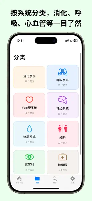 倪师经典药方-专业中医药方查询助手 screenshot 3