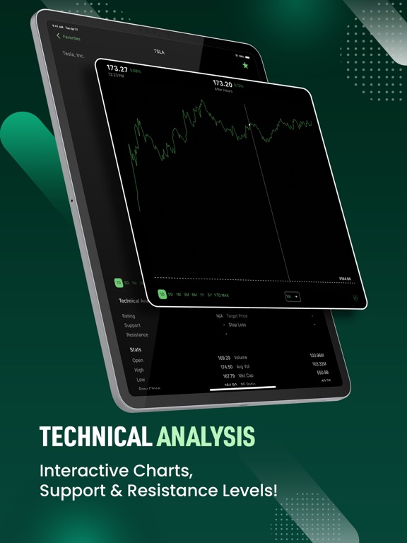 Option Signals - Live Alerts iPad screenshot 5 - Finance app