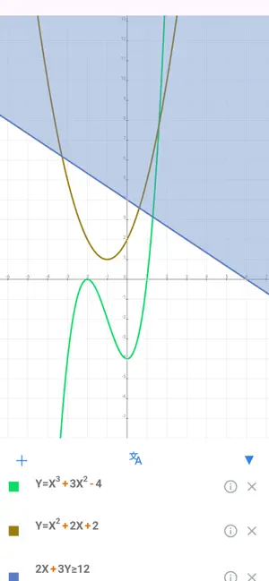 HiEdu Graphing Calculator screenshot 1
