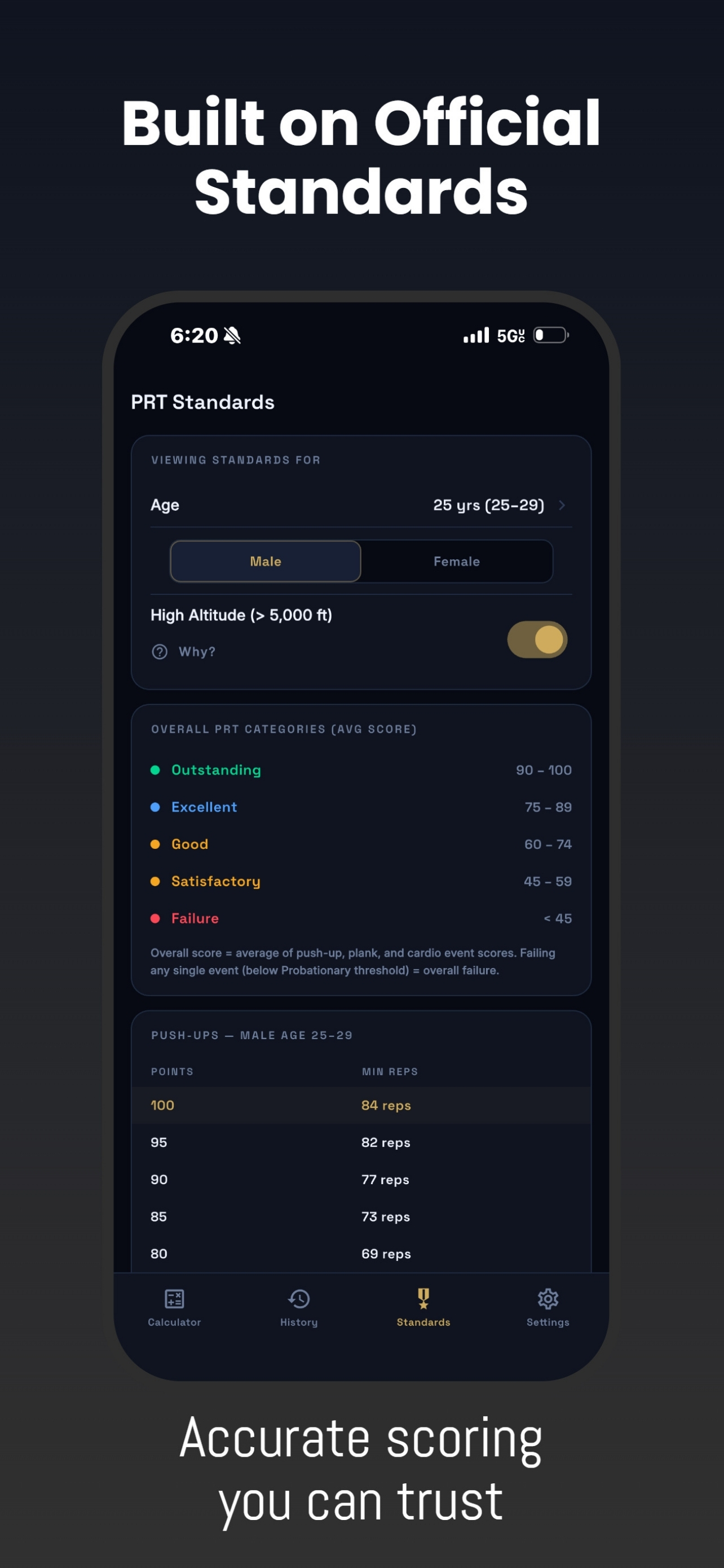 PRT Calculator: Navy PRT 2026 screenshot 5