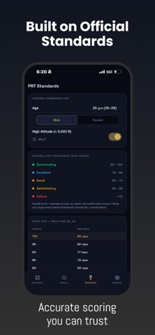 PRT Calculator: Navy PRT 2026 iPhone screenshot