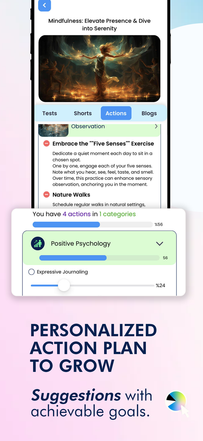 OST – Personality Tests