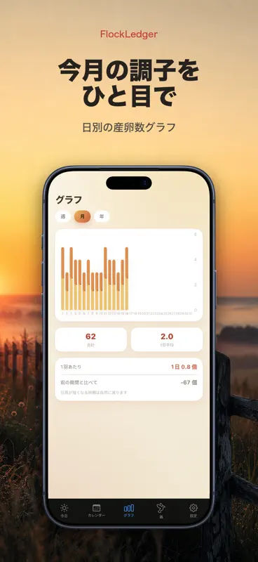 FlockLedger：たまご記録帳 screenshot 3 of 10