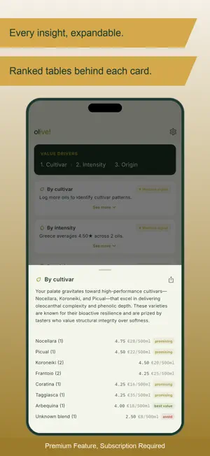 Olive! screenshot 3