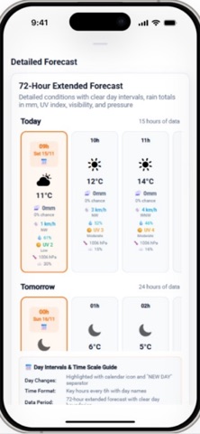 GridWeather Pro screenshot