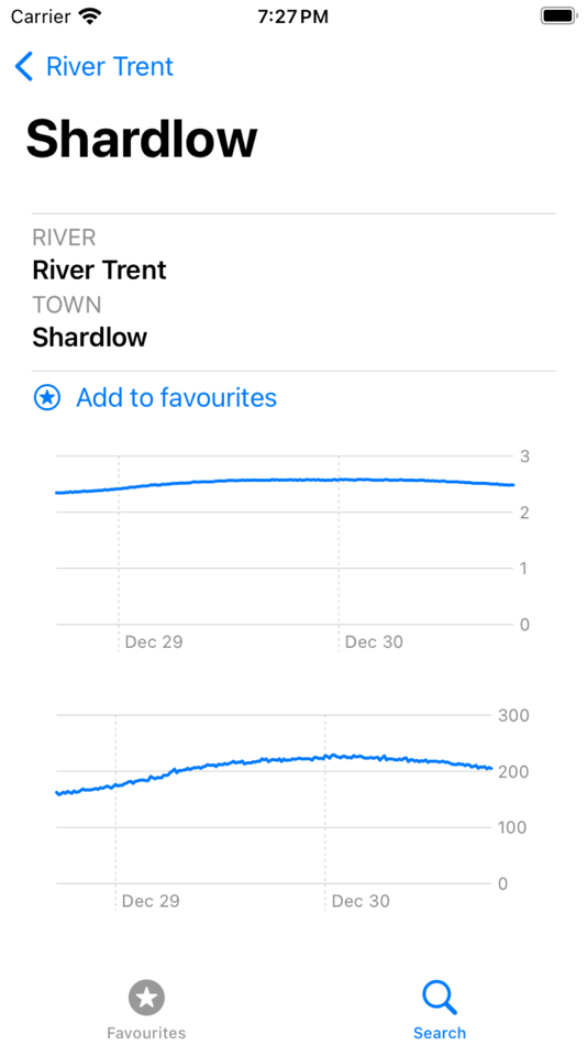 UkFloodPro - 1.8 - (iOS)