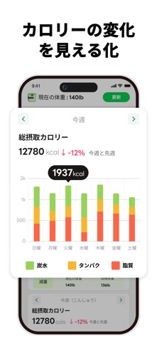 カロリートラッカー:FoodPilot のスクリーンショット