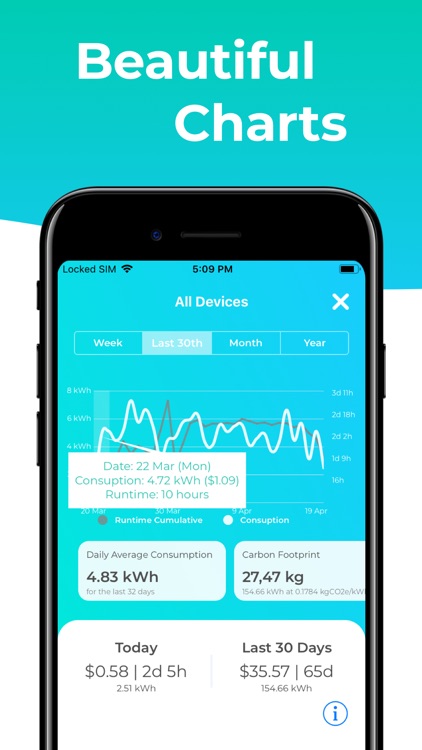 Watt for Smart Devices