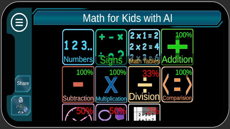 Math for Kids with AI