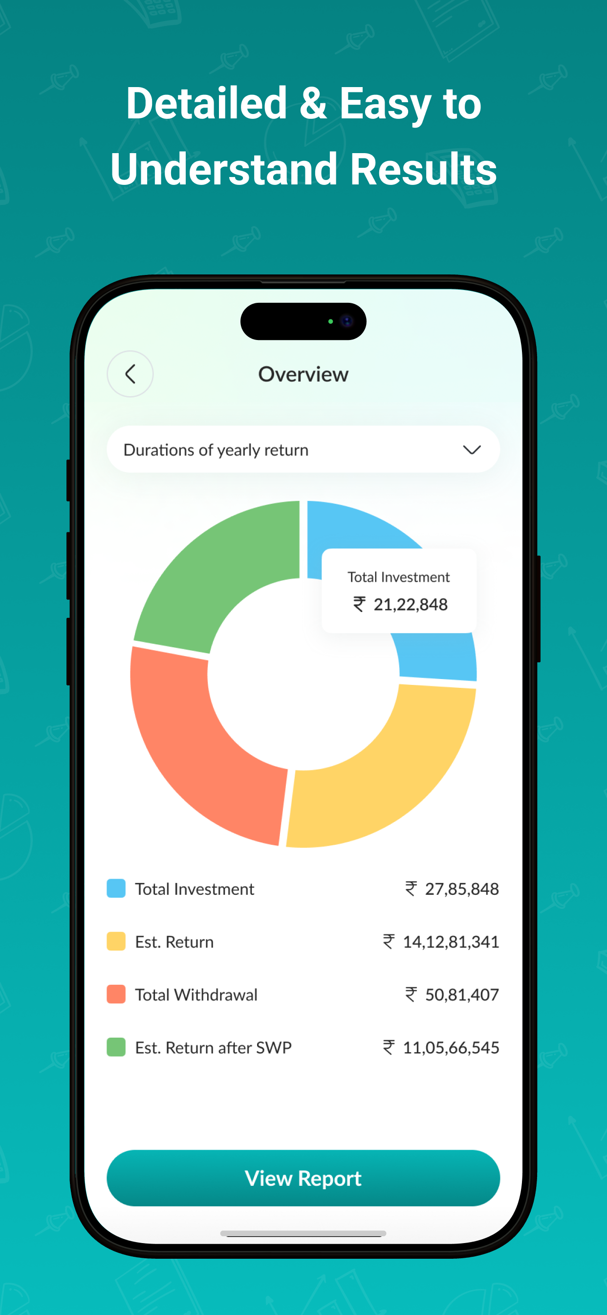 AI Wealth Calculator