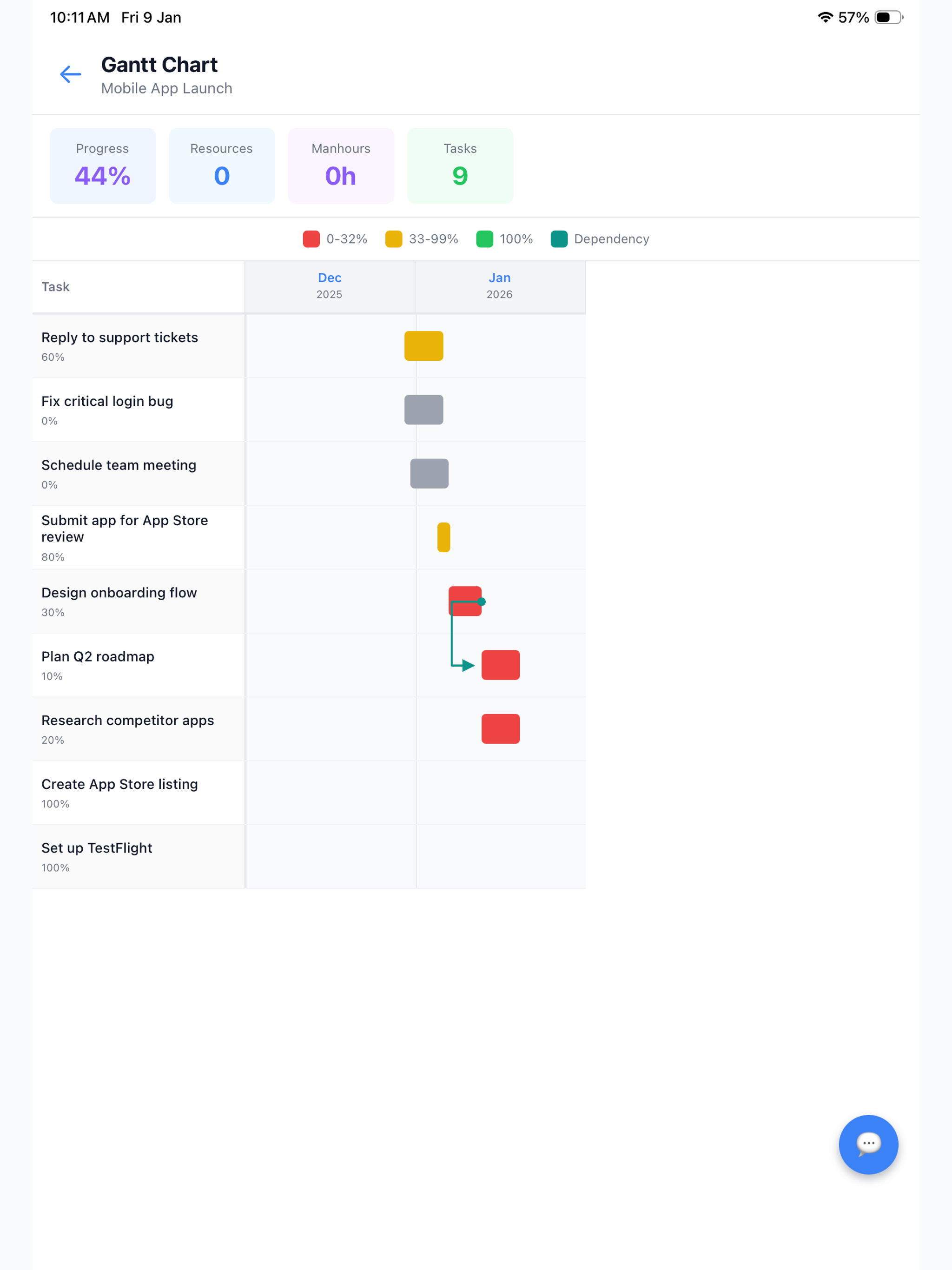 TaskQuadrant - Task Planner screenshot 9