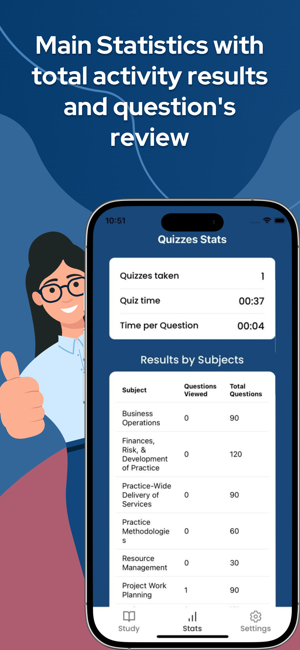 Georgia Salesperson Exam Prep screenshot 5