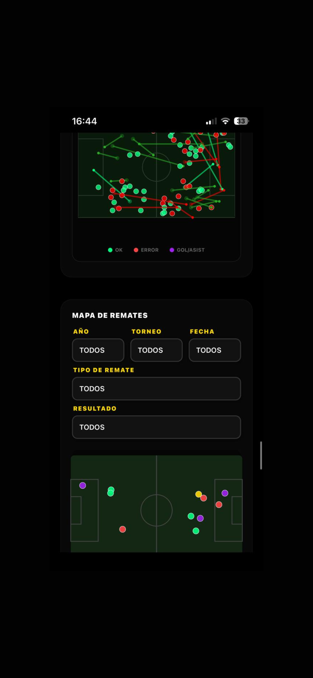Deporte Analizado