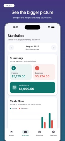 Vaulty - Budget Planner iPhone screenshot