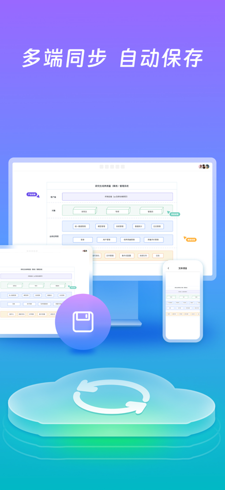 ProcessOn思维导图 - 在线流程图 screenshot 4