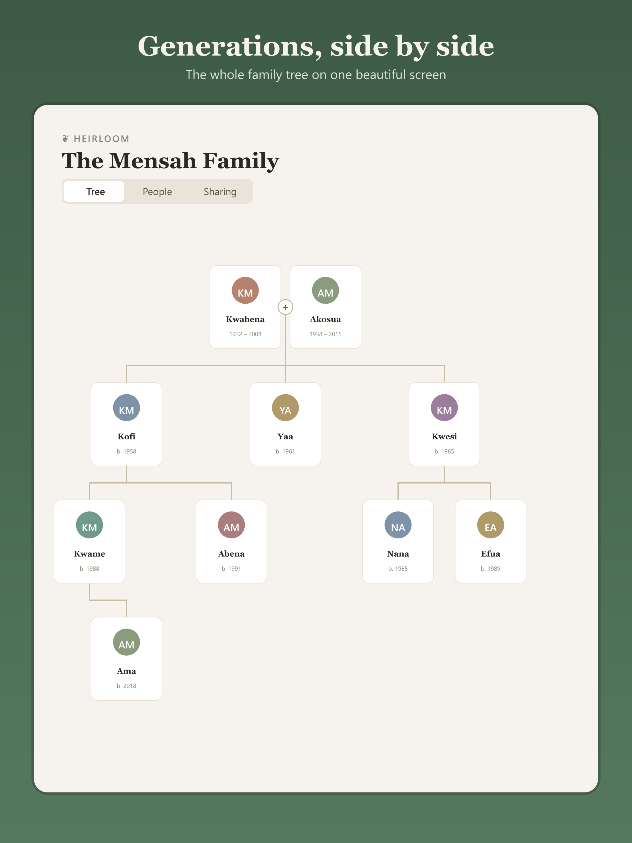 Heirloom Family Tree screenshot 4