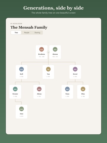 Heirloom Family Tree iPad screenshot