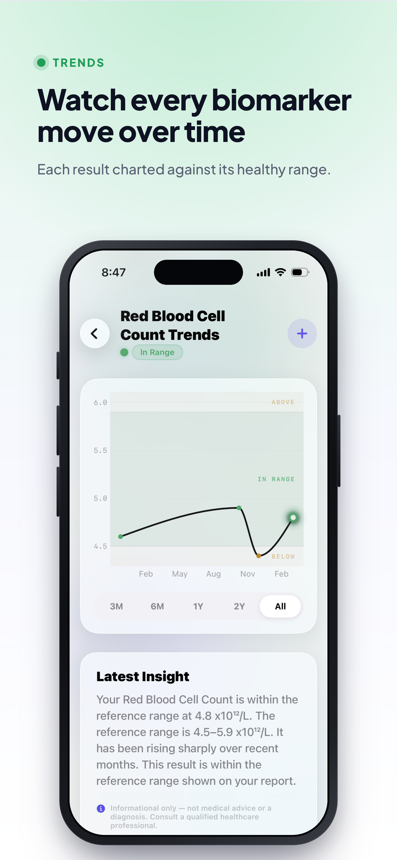 BioMap: Blood Test Tracker screenshot 8