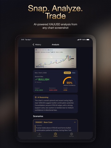 GoldSnap Coach - Gold Trading iPad screenshot