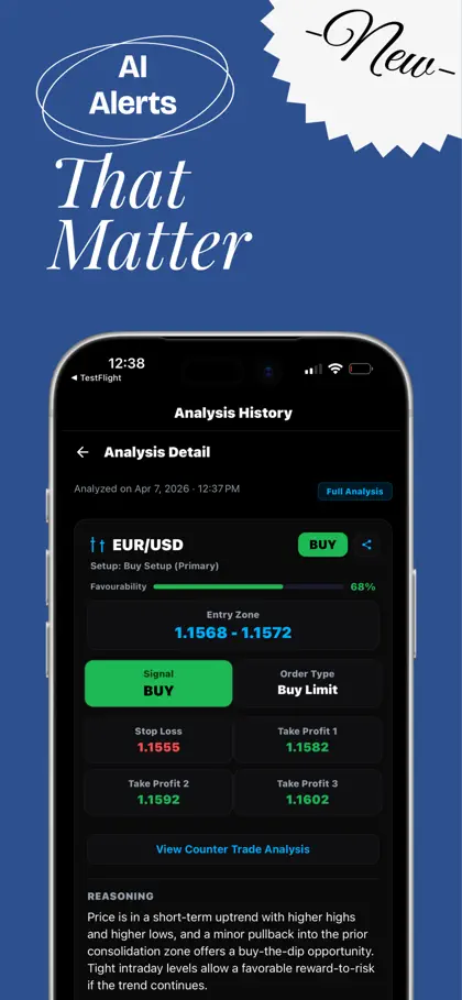 Screenshot 4 von 6 zu Chart AI - AI Trading Signals