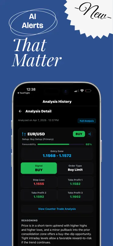 Chart AI - AI Trading Signals screenshot 4 of 8