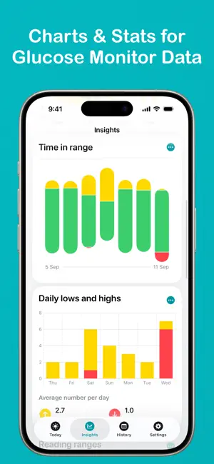 Glucomate: Blood Sugar Tracker screenshot 3