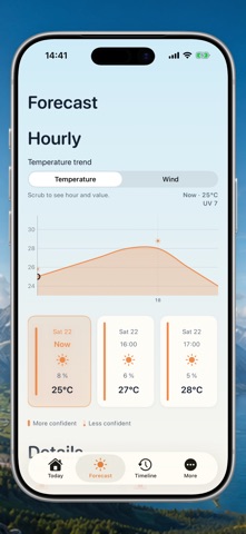 MeteoLupa Screenshot 3 of 6