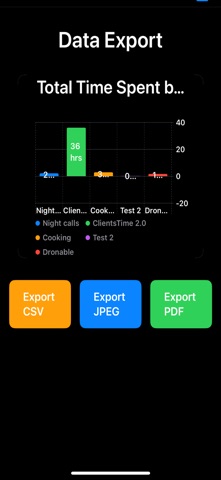 ClientsTime Screenshot 4 of 9