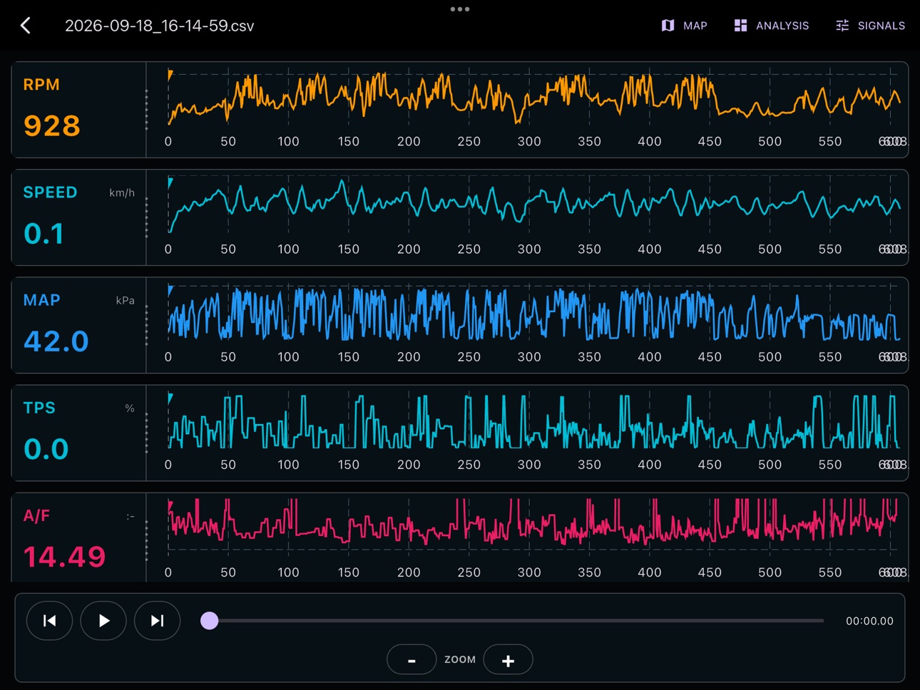 Screenshot 10 of Generic Dash