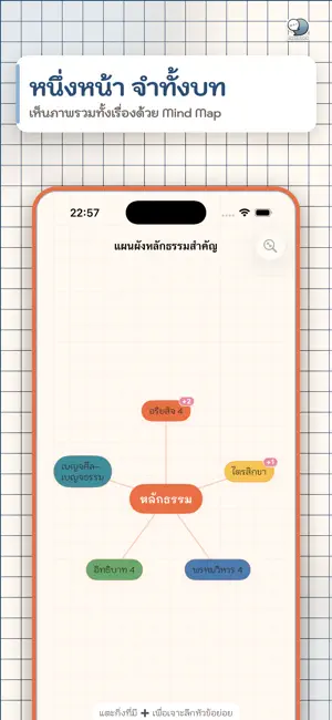 สังคม Easy Note ม.1-2-3 screenshot 4