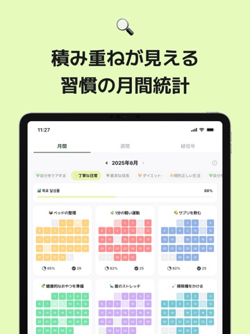 マイ ルーティン : 習慣・計画・タイムスケジュール・習慣化 iPad screenshot 2