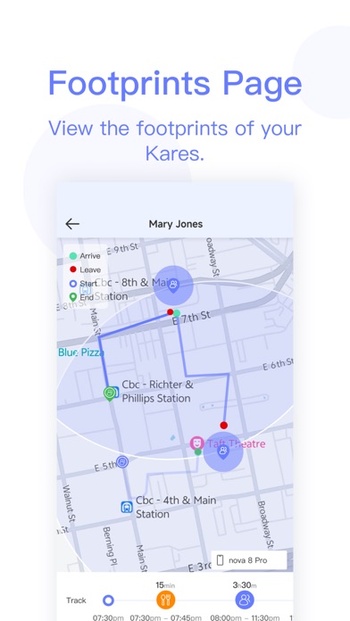 Kares Screenshot