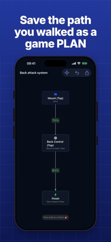 Mat Chess: BJJ Game Plan Screenshot 7 of 8