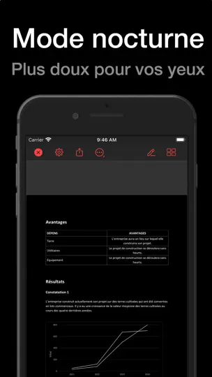 Capture d'écran de PDF Pro - Lecteur Et Éditeur sur iPhone 8