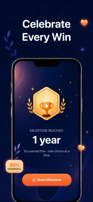 Dry Days: Sober Counter screenshot 3