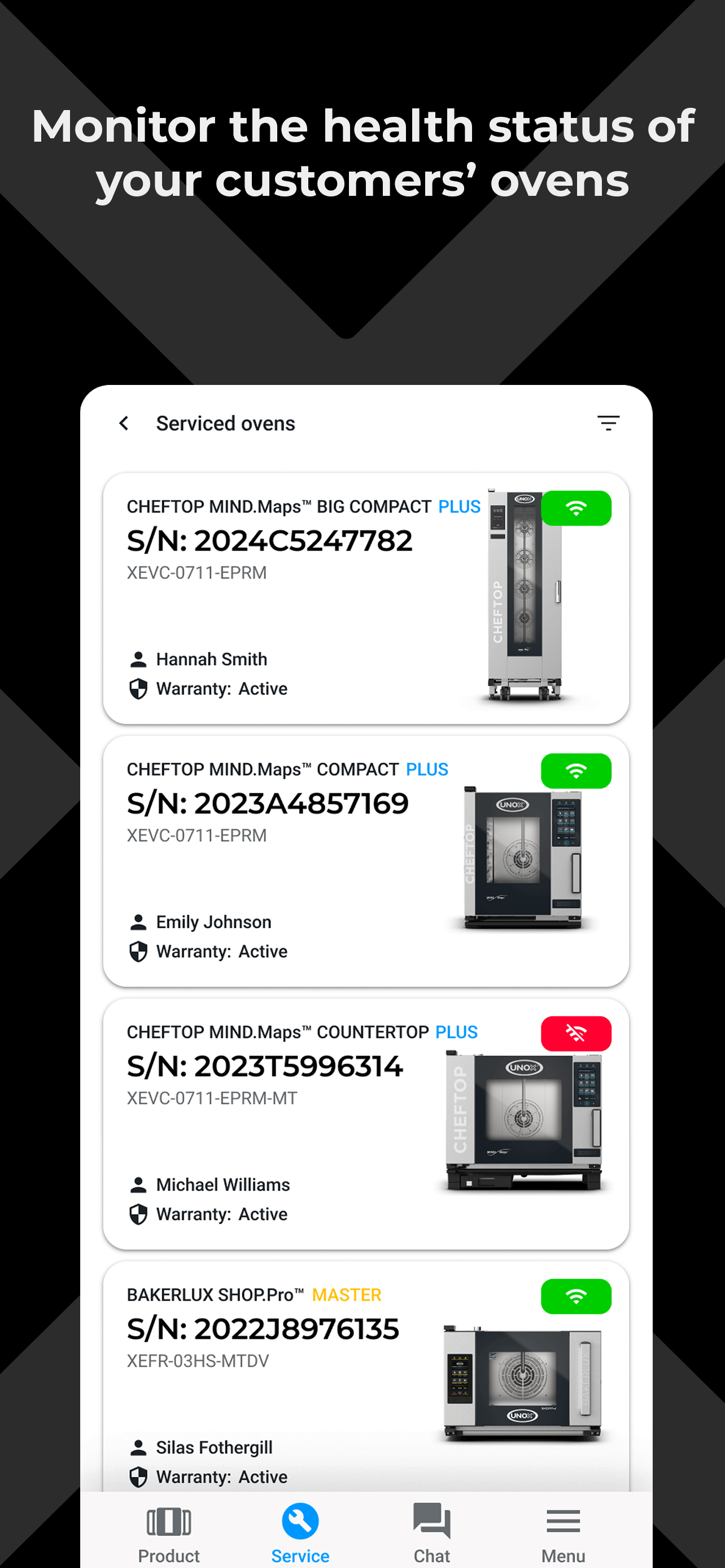 Unox Partner Hub
