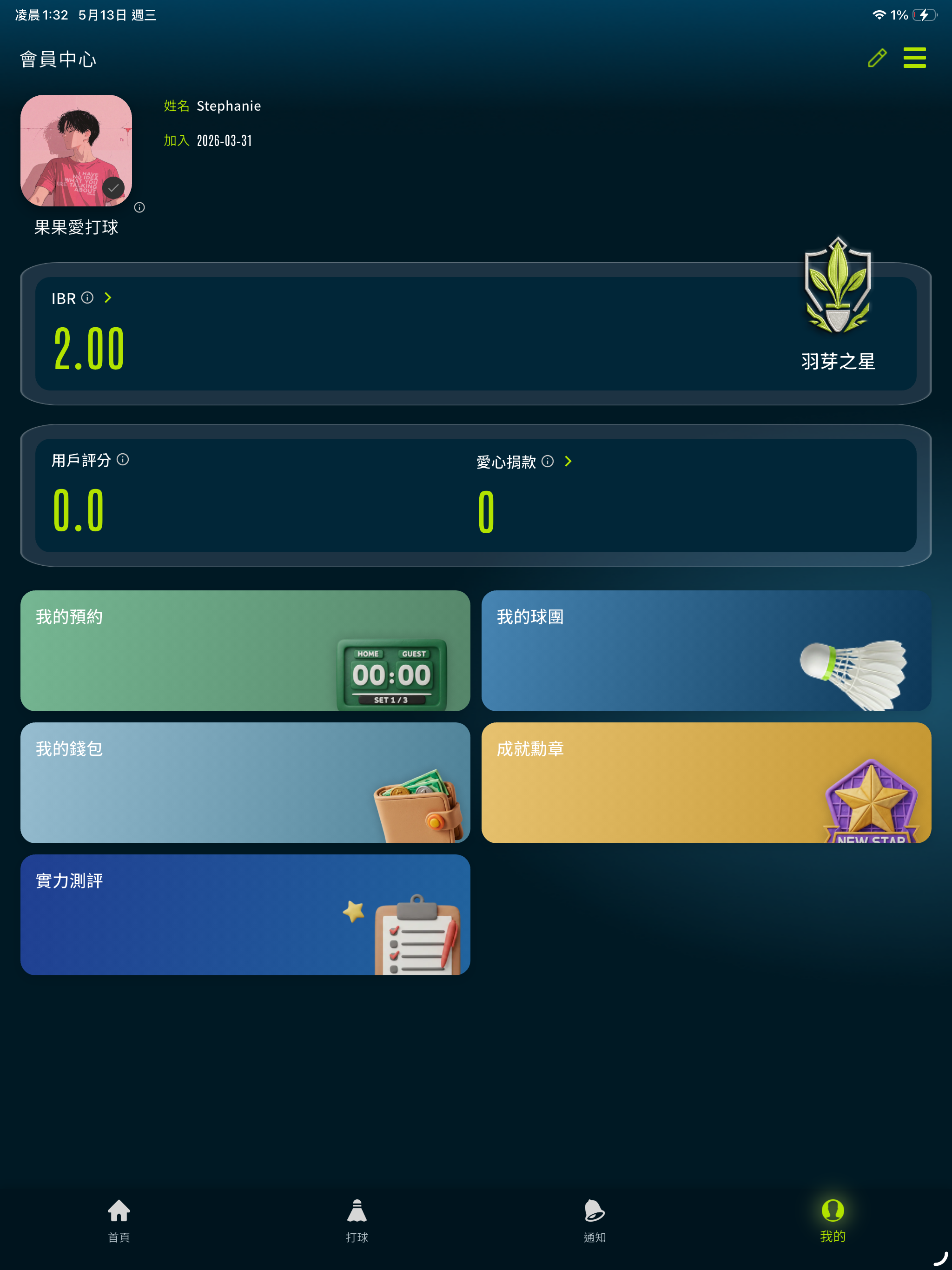 愛羽球