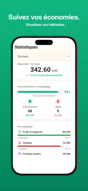 Safoo - Sauvez vos aliments screenshot 4 of 5