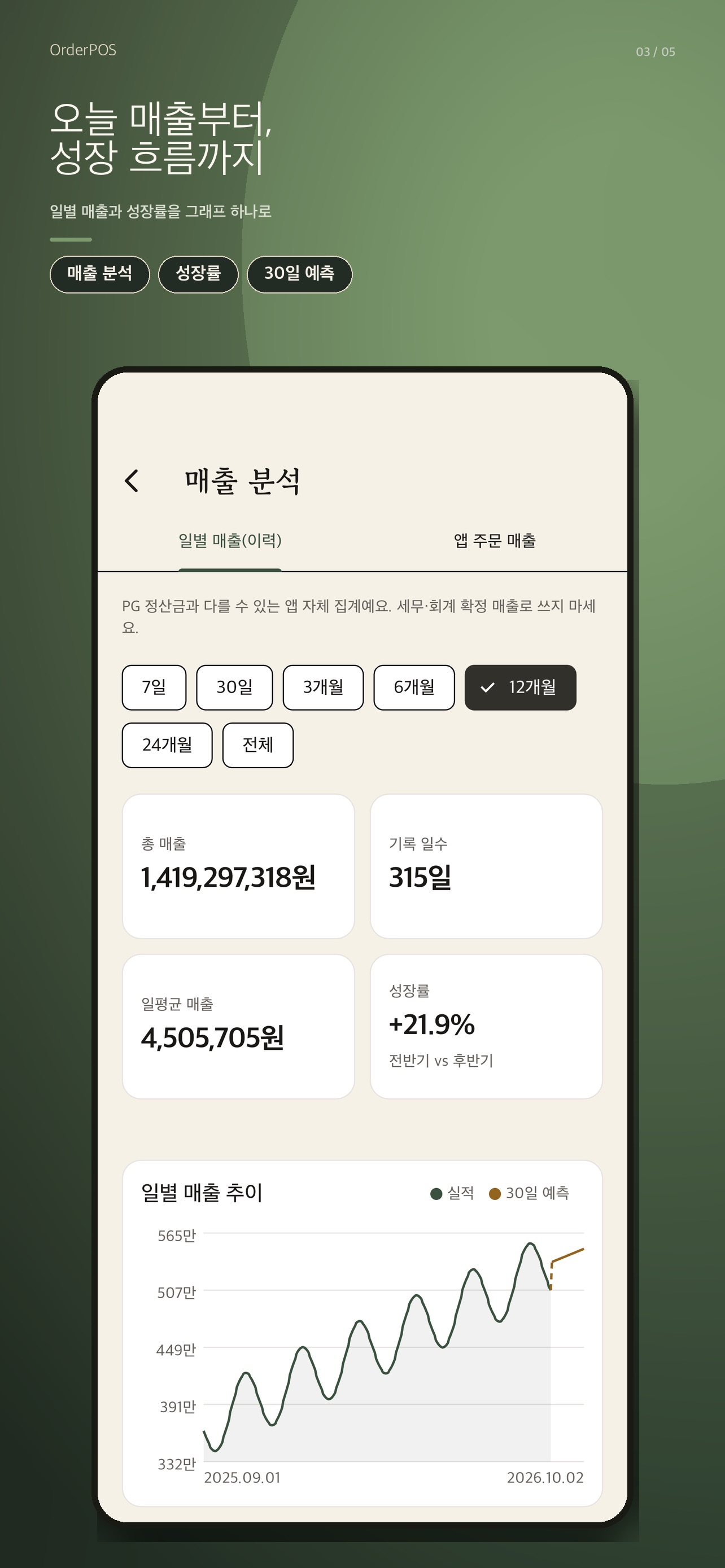 Screenshot 3 of Order Pos