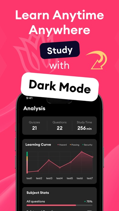 Screenshot 4 of Esthetician Exam Prep Practice App