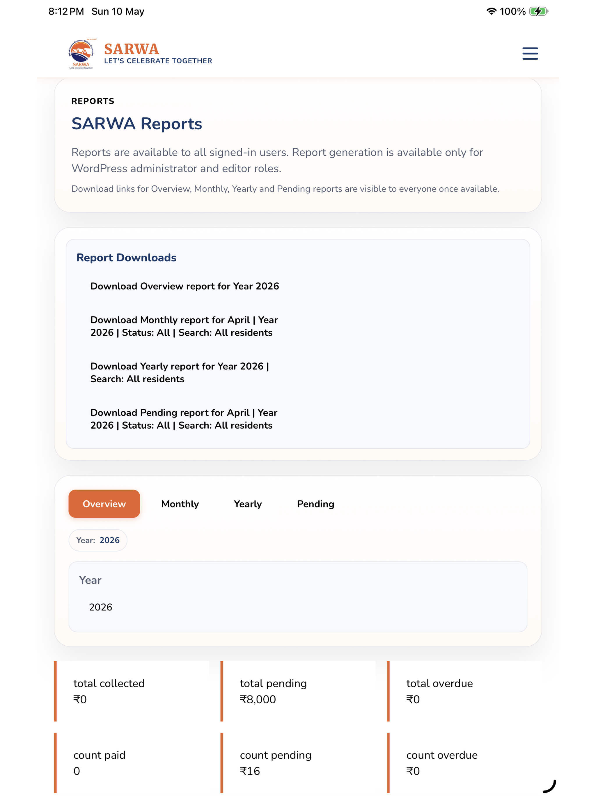 Sarwa - Residents Association