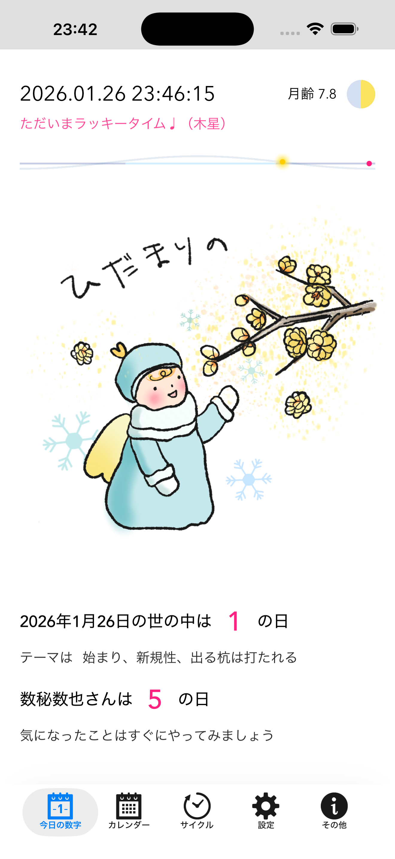 数秘術&開運こてんしこよみ