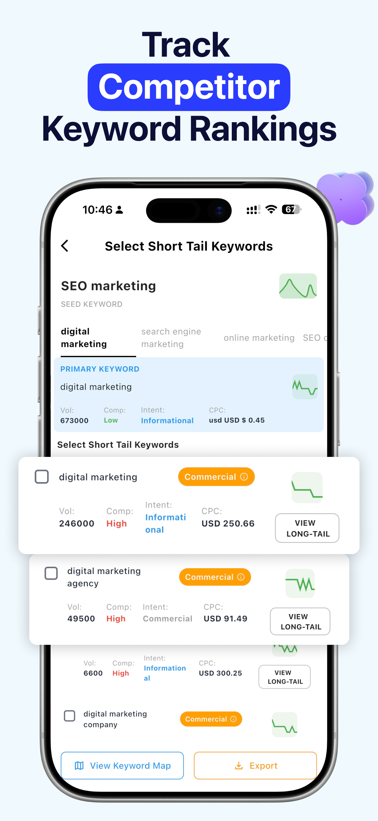 ANO SEO Tool | Search Console