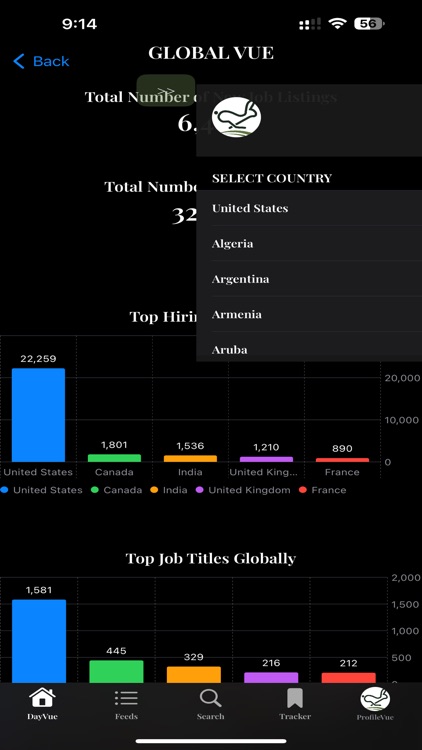 JOBSVUE screenshot-5