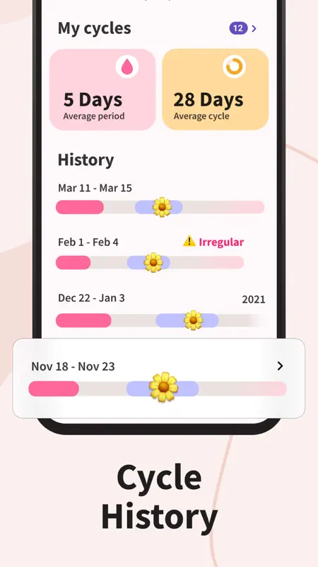 Period Tracker Period Calendar screenshot 6 of 10
