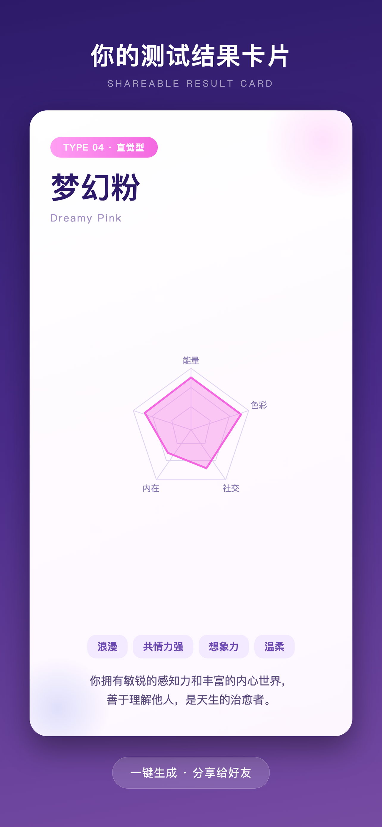 Color Mind - Personality Test screenshot 3