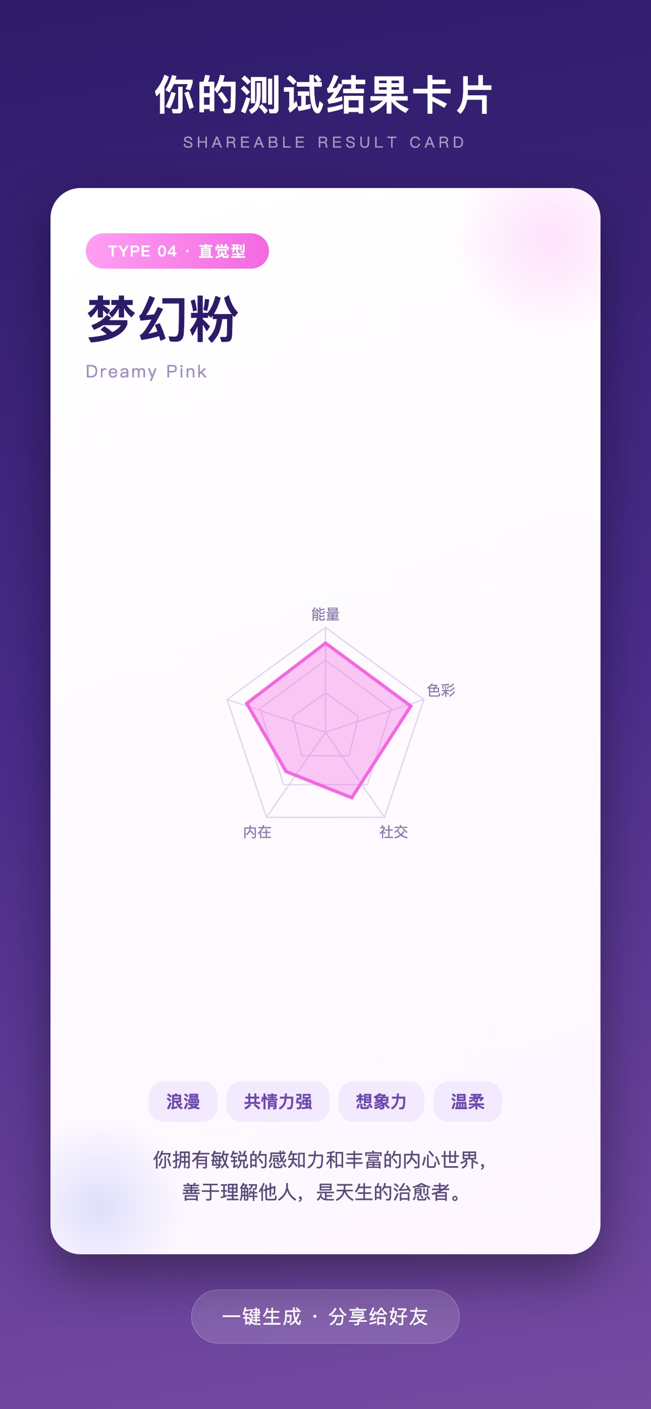 Screenshot 3 of Color Mind - Personality Test