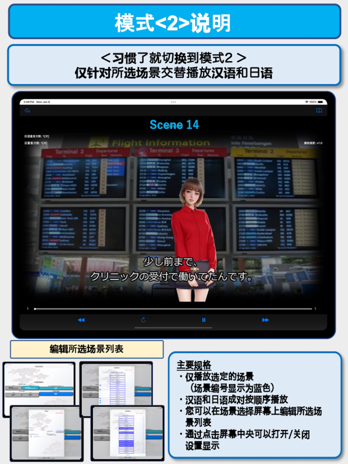 商务日语会话EpisodeII