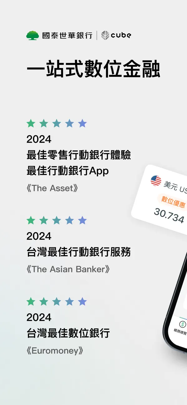 Screenshot #1 pour 國泰世華網路銀行CUBE
