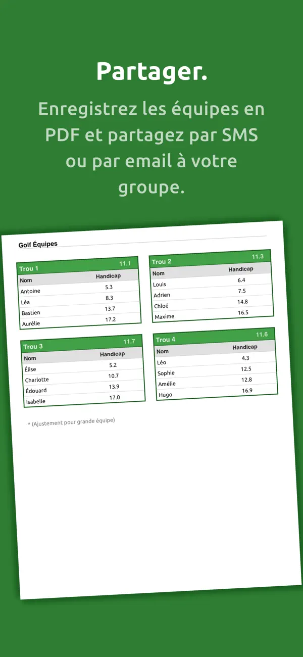 Screenshot #3 pour Générateur d'équipes de golf